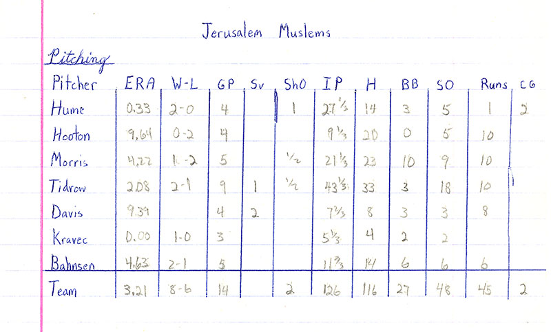 baseball_1981_06