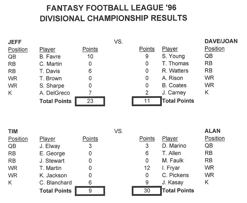 1996_fantasy2