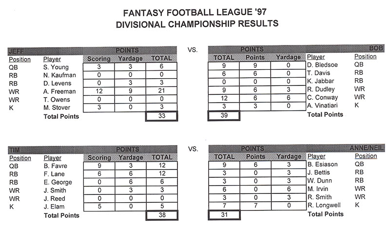 1997_fantasy2