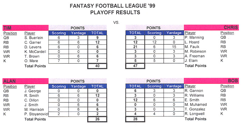 1999_fantasy2