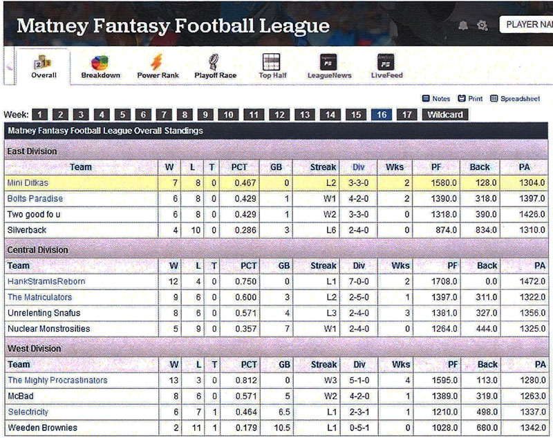 2013_fantasy2