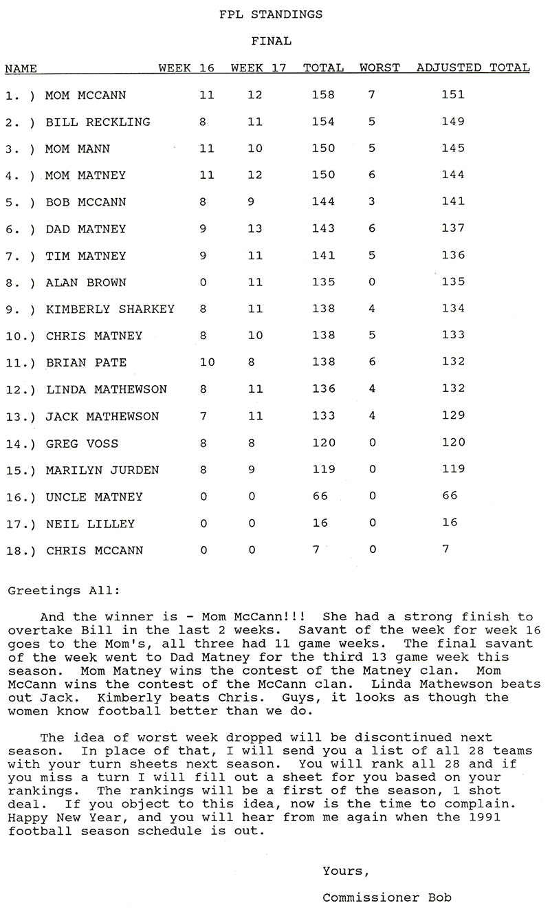 1990_fpl