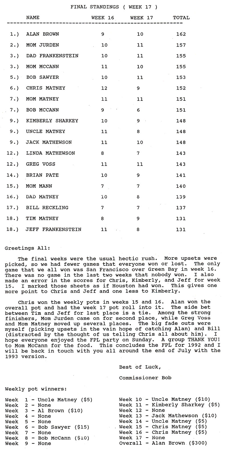 1992_fpl