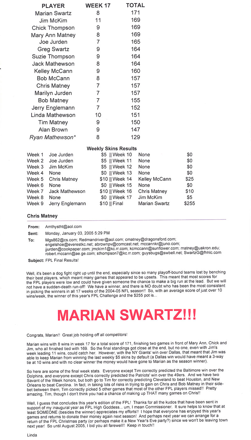 2004_fpl