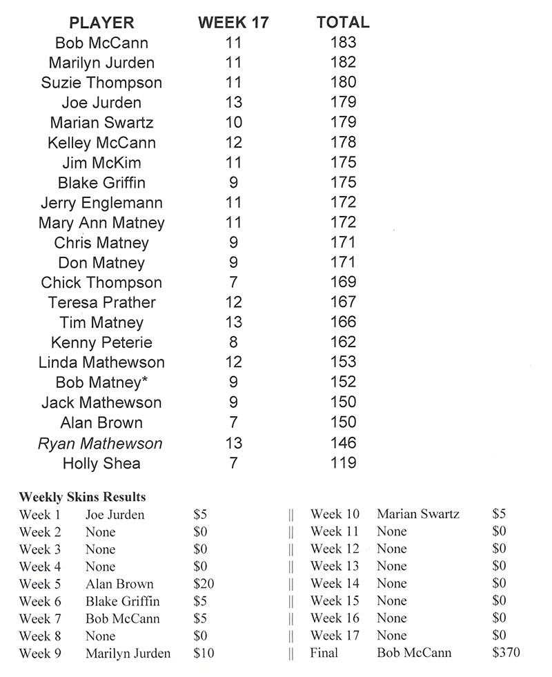 2005_fpl_3