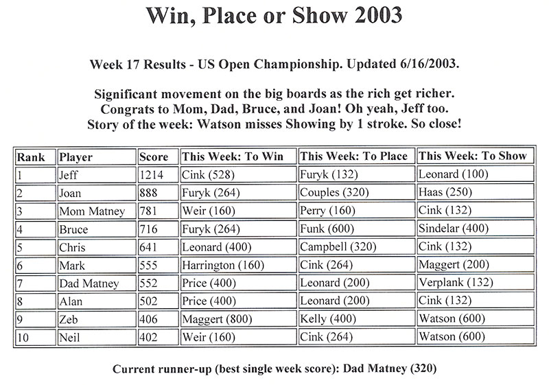 2003_golf-1
