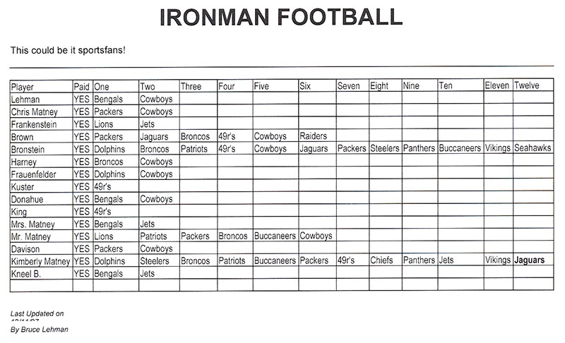 1997_ironman