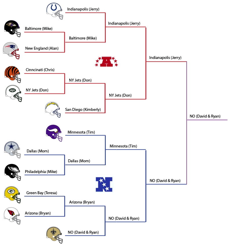2009_playoiff