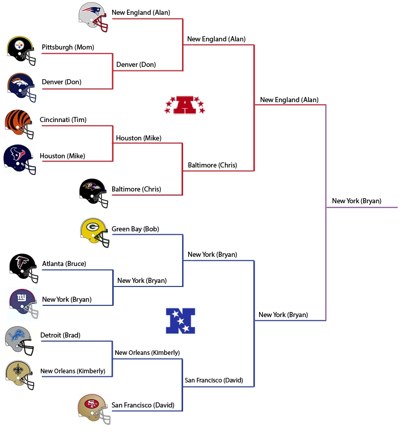 2011_playoff