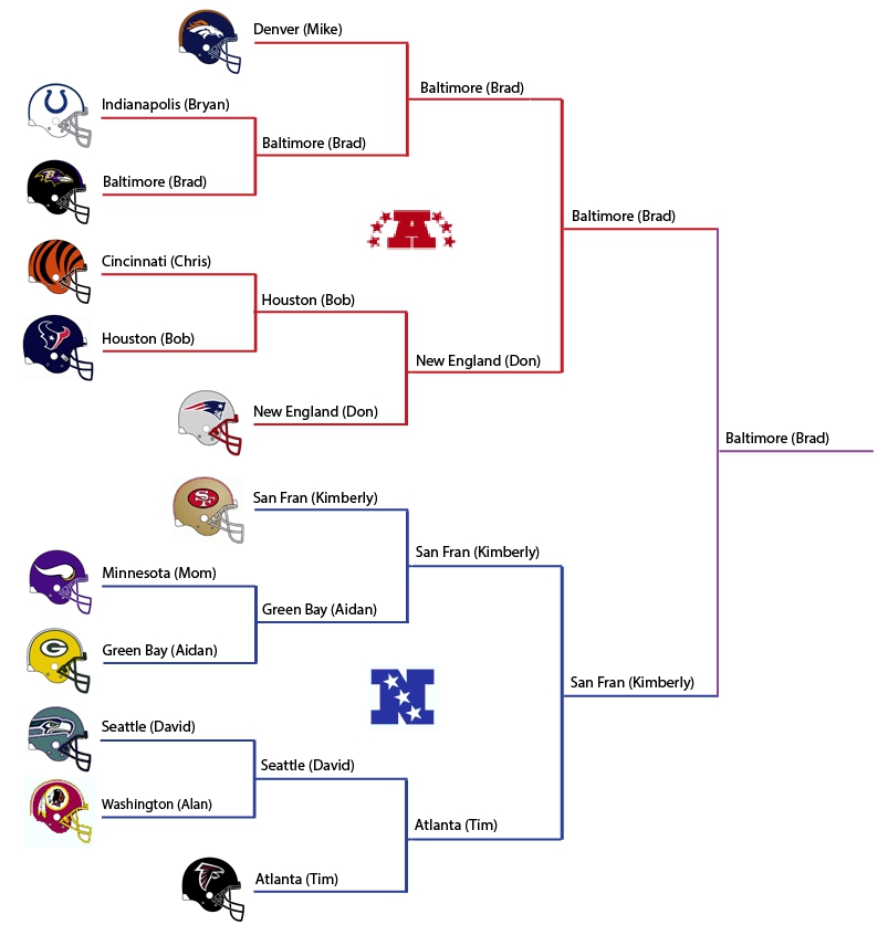 2012_playoff