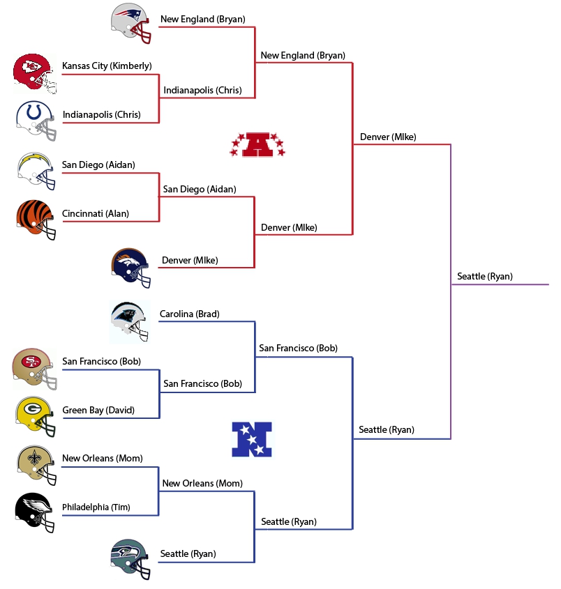 2013_playoff