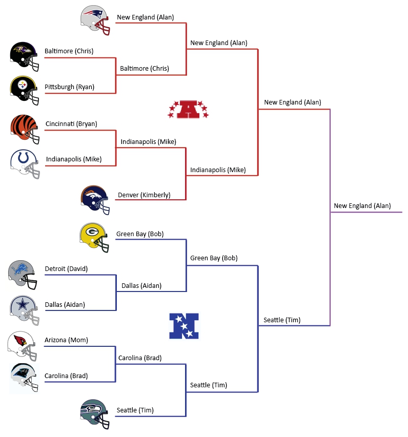 2014_playoff
