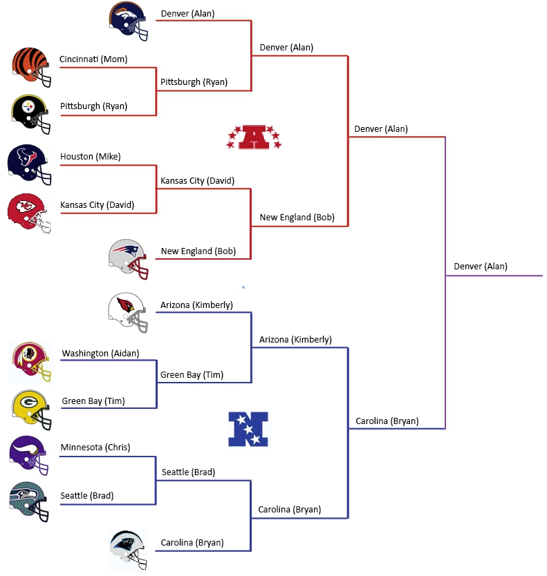 2015_playoff