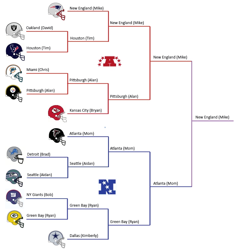 2016_playoff
