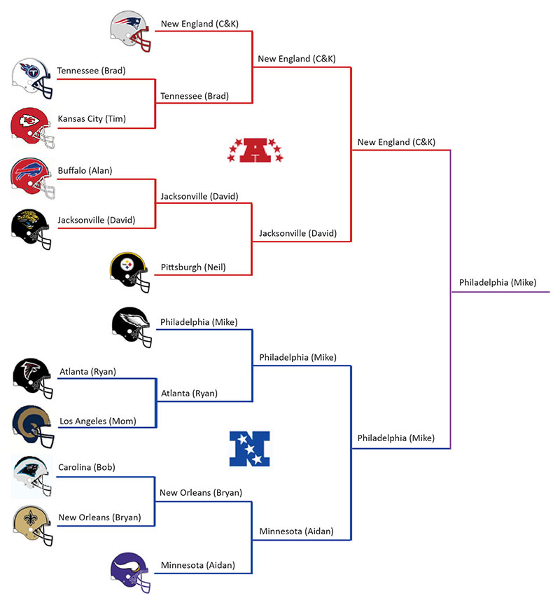 2017_playoff