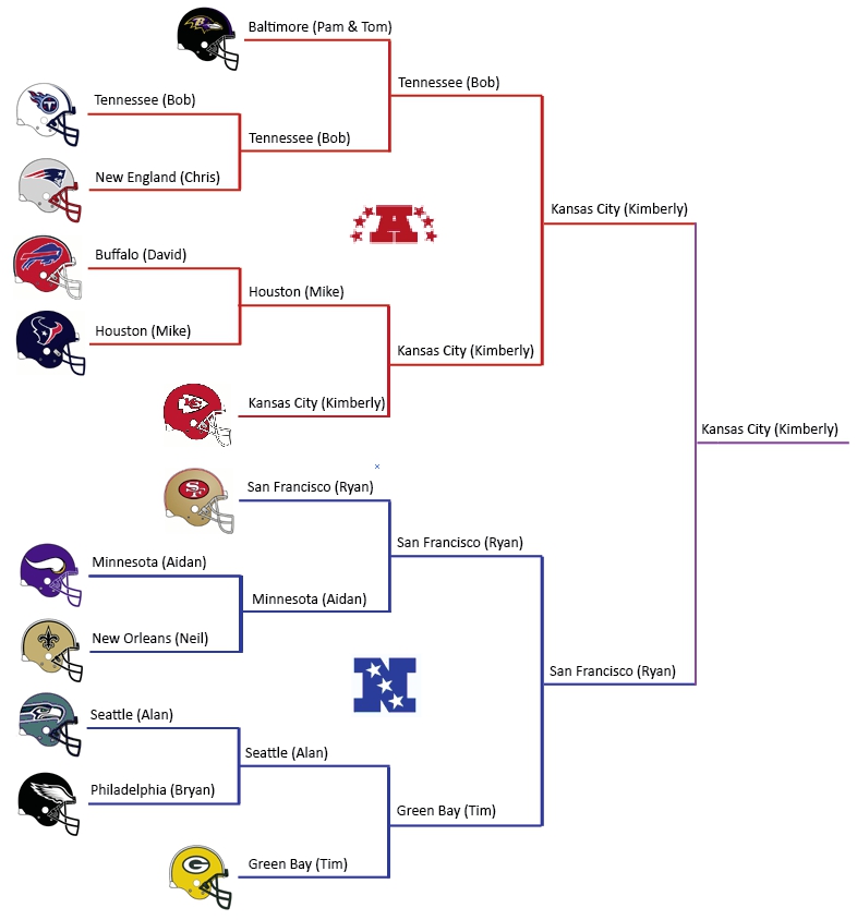 2019_playoff