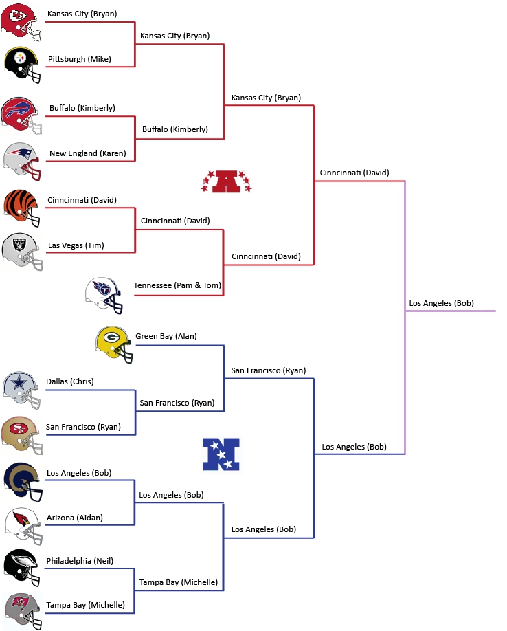 2021_playoff