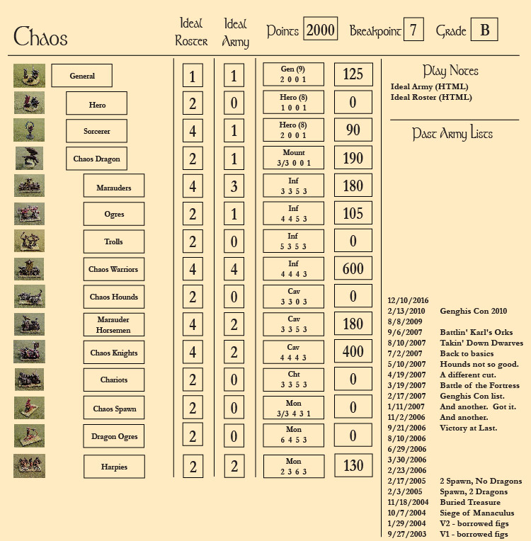 armies-chaos2