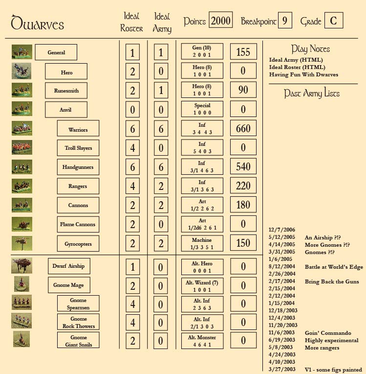 armies-dwarves2