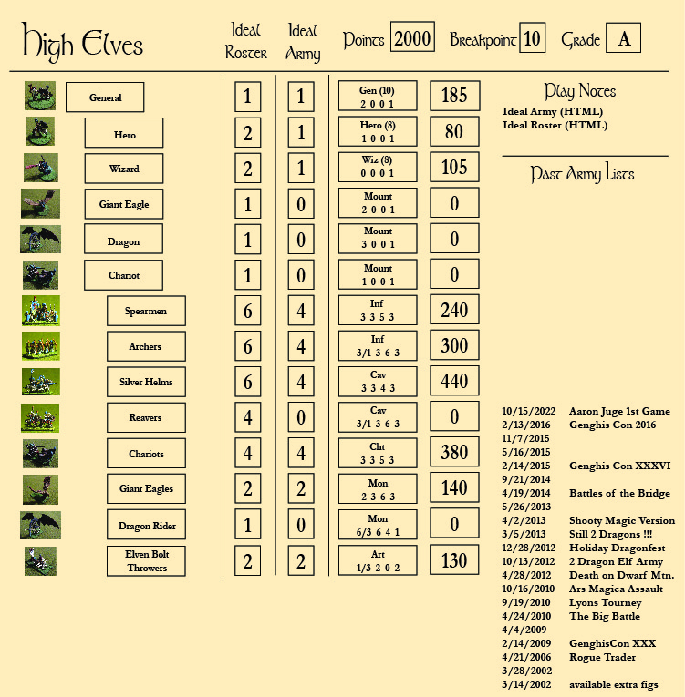 armies-highelf2