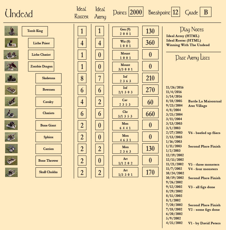 armies-undead2